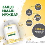 Vitamin-D3-4