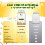 Vitamin-D3-5