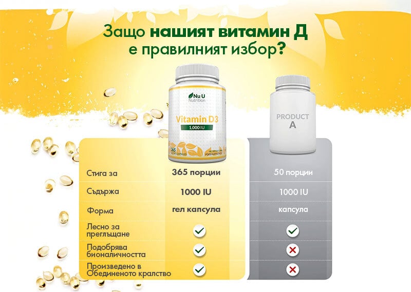 Vitamin-D3-5