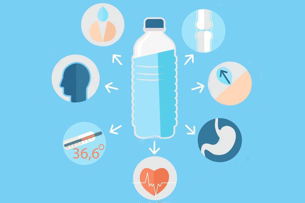 Колко вода трябва да пием.