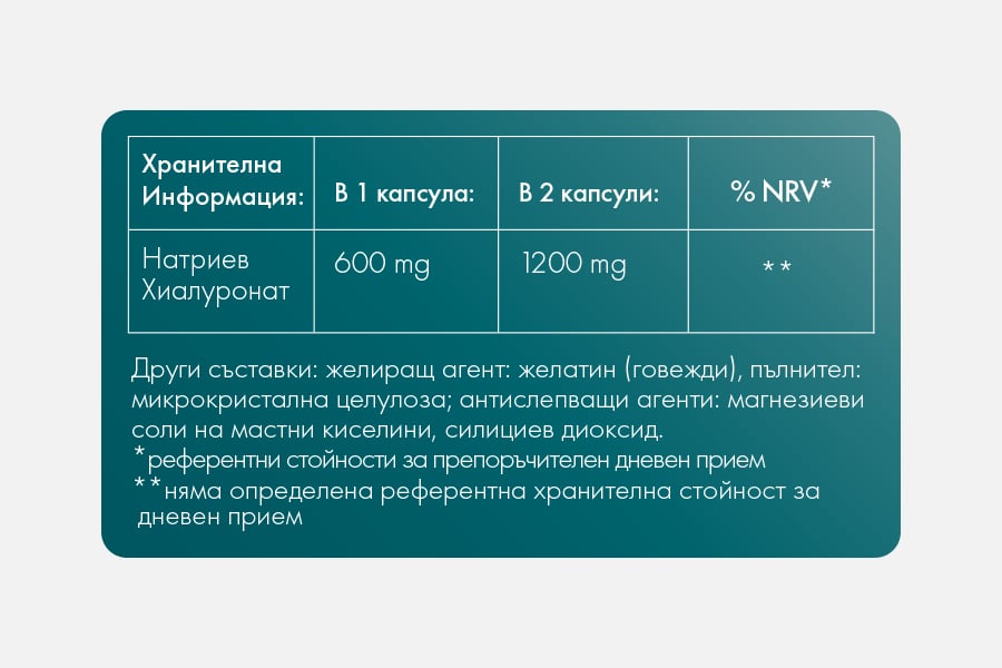 Etiket sys sustavki - Hialuronova Kiselina