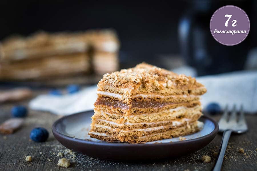 Новогодишни рецепти в кето вариант 7 Новогодишни рецепти кето френска селска торта