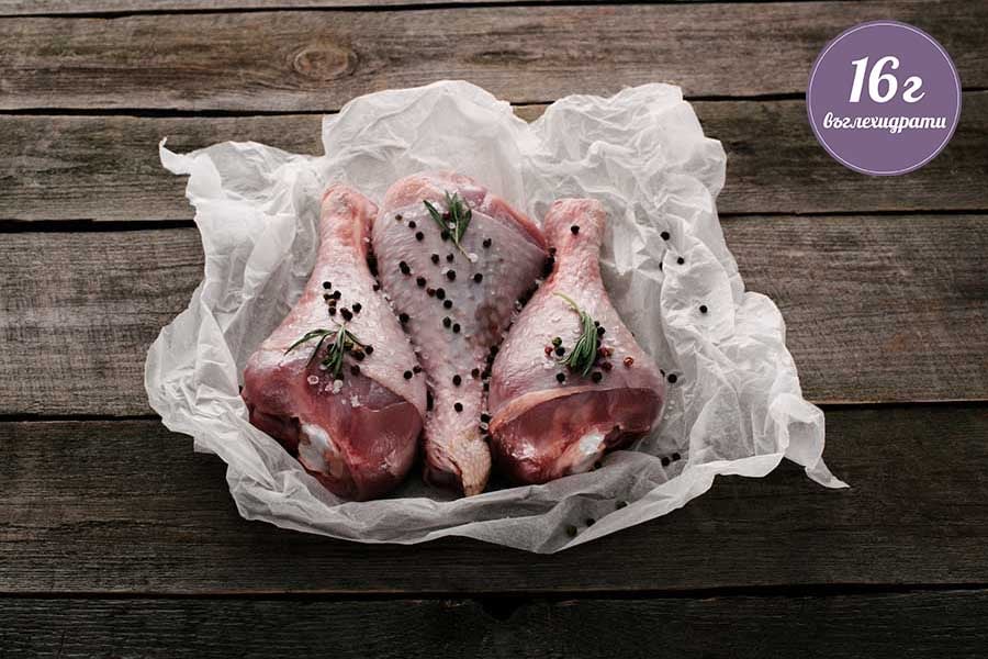 Новогодишни рецепти в кето вариант 6 Новогодишни рецепти кето - пуешки бутчета.