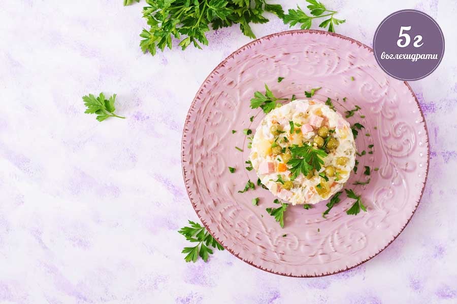 Новогодишни рецепти в кето вариант 5 Новогодишни рецепти кето - руска салата