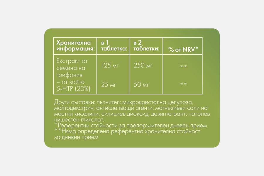 Etiket sys sustavki - 5HTP ot grifoniya