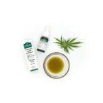 cbd. мигрена. cbd при фибромиалгия.