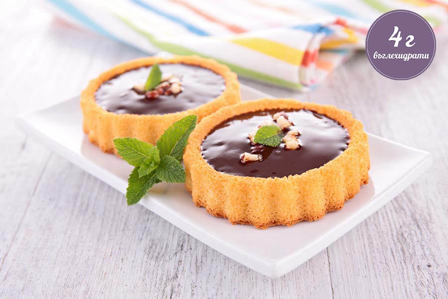 Кето тарталети.