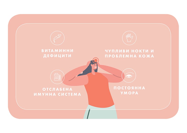 multivitamini