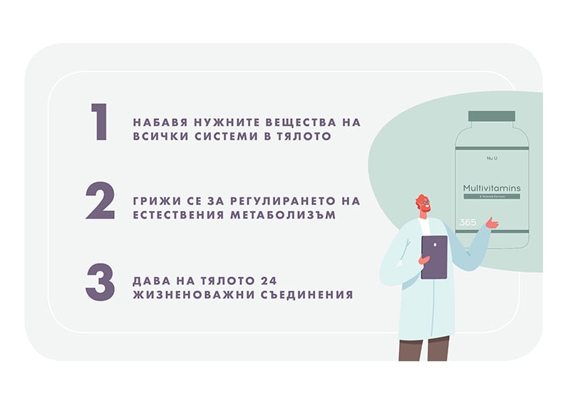 multivitamini3