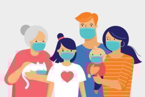 Психични разстройства след прекаран ковид.