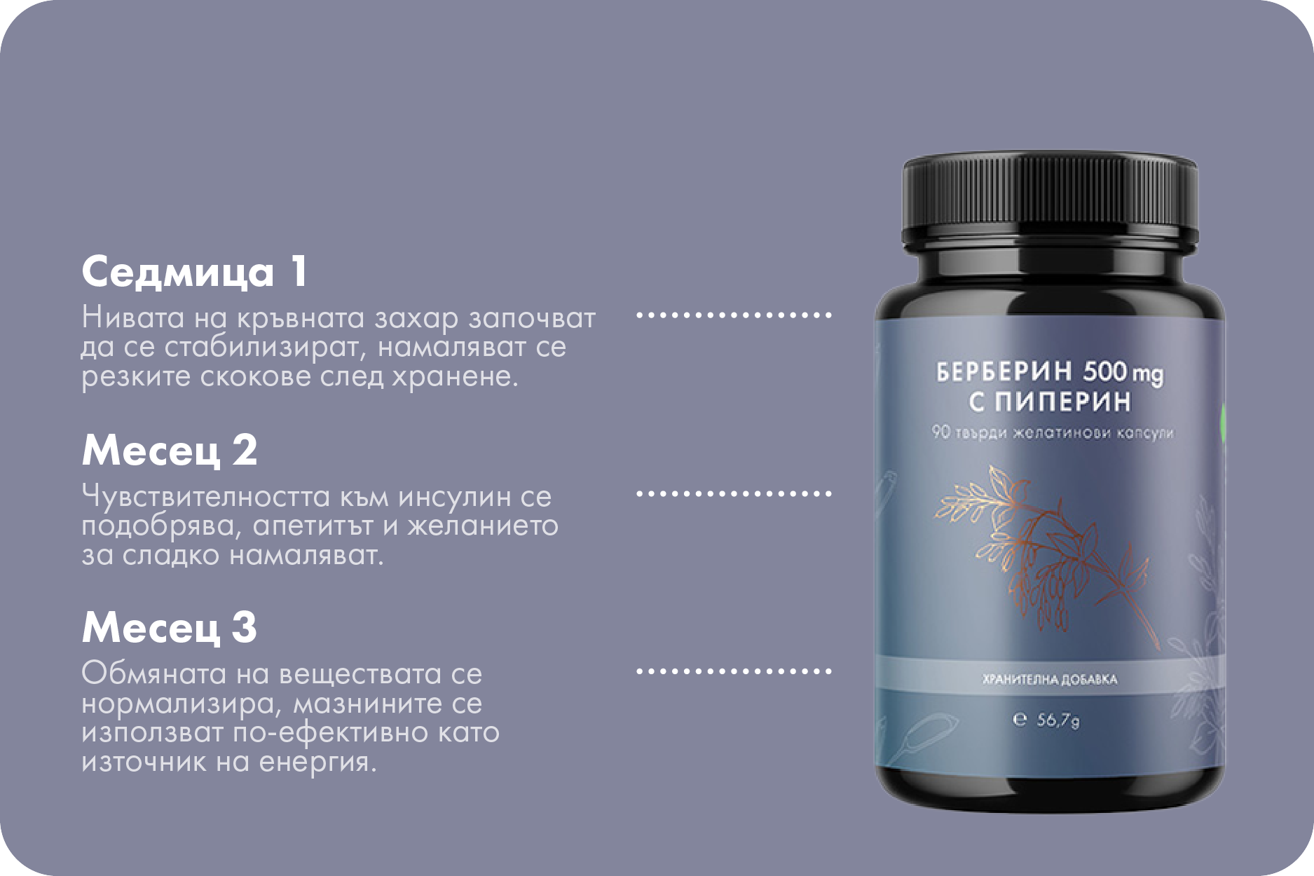 Берберин, forlife.