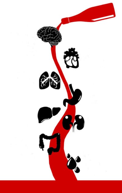 Алкохол, махмурлук.