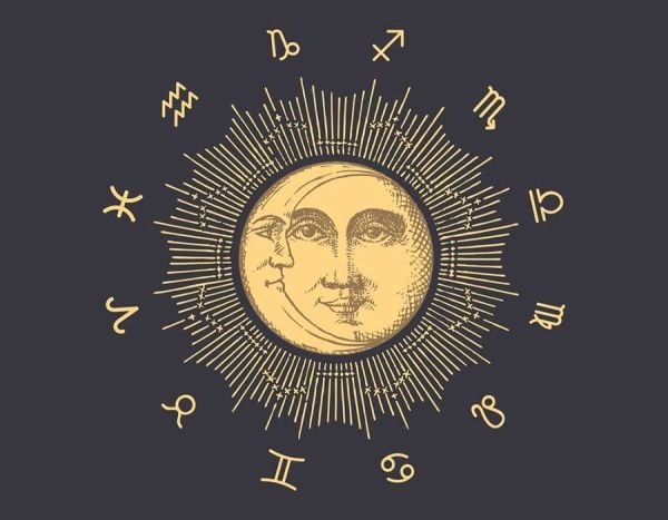 асцендент, изгряващ знак в астрологията