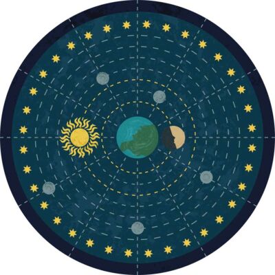 планетите в астрологията