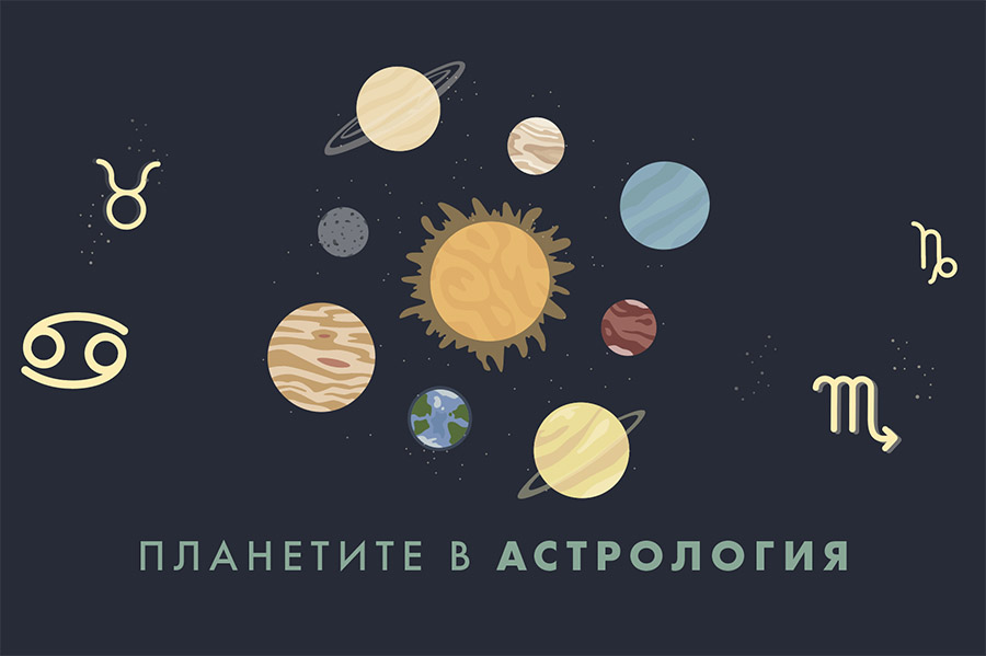 Планетите в астрологията.
