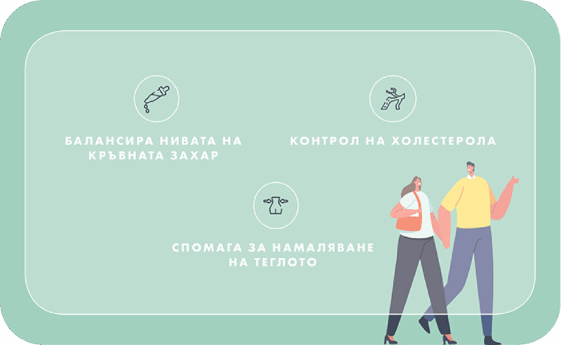 Берберин Forlife.