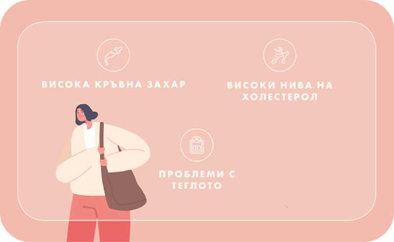 Берберин Forlife.