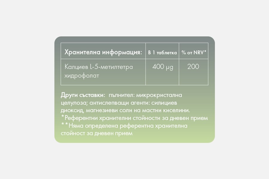 Etiket sys sustavki - Folieva Kiselina