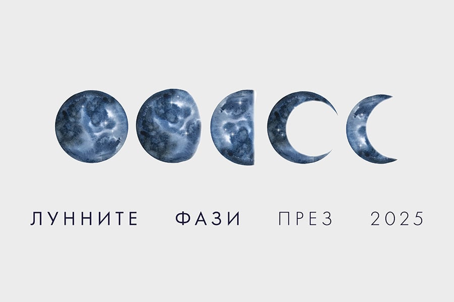 Лунните фази през 2025 г.