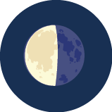 Лунните фази през 2025, първа четвърт.