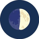 Лунните фази през 2025, трета четвърт.