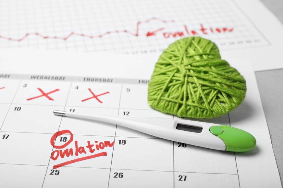 Контрацепция, календарен метод