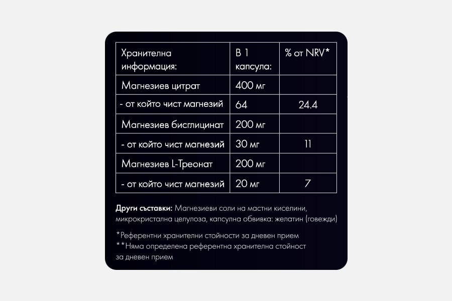 Etiket sys sustavki - Magneziev Kompleks