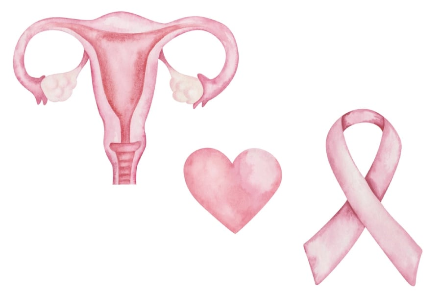 Синдром на Ашерман: влияние върху женското здраве 7 Синдром на Ашерман, женско здраве