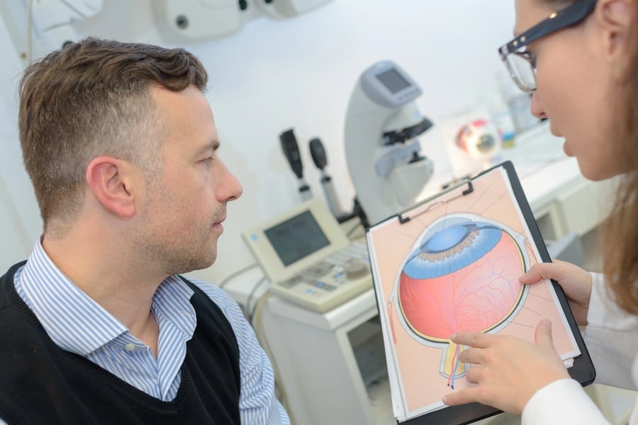 Офталмолог - практични съвети как да се подготвим за очен преглед 7 Практични съвети от очен доктор