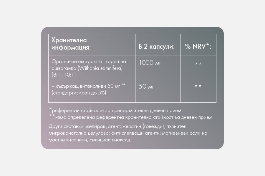 Etiket sys sustavki - Ashwaganda