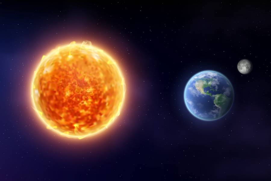 Слънцето и жизнената сила 