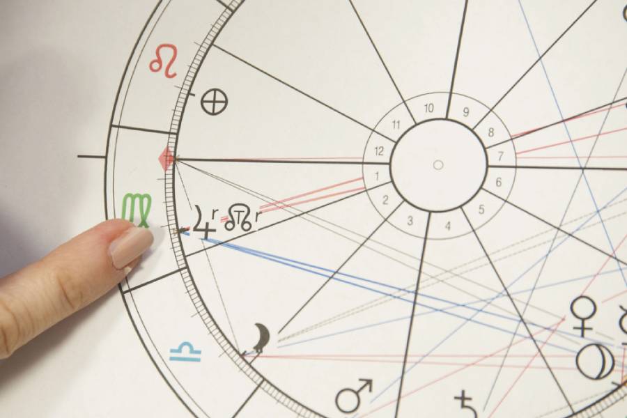 Раху и Кету в медицинската астрология