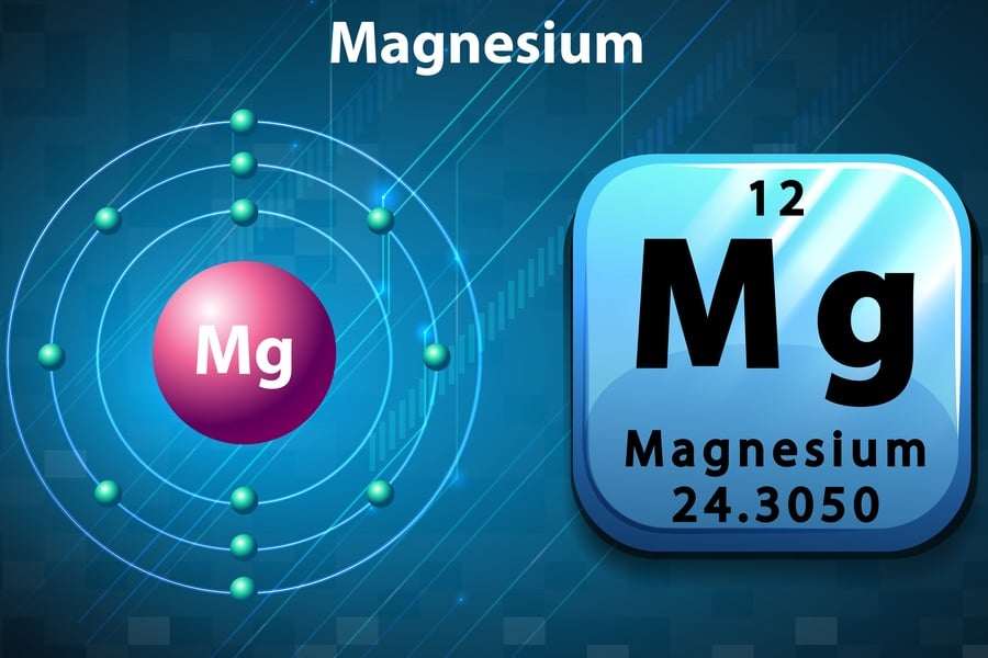 Магнезий - нива