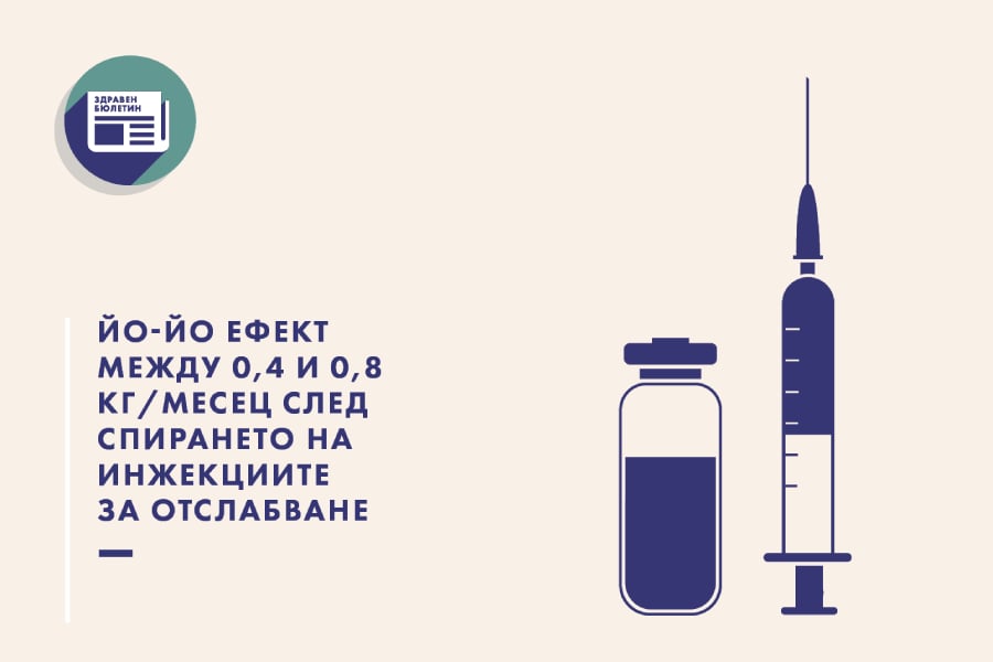инжекции за отслабване, здравен бюлетин 18
