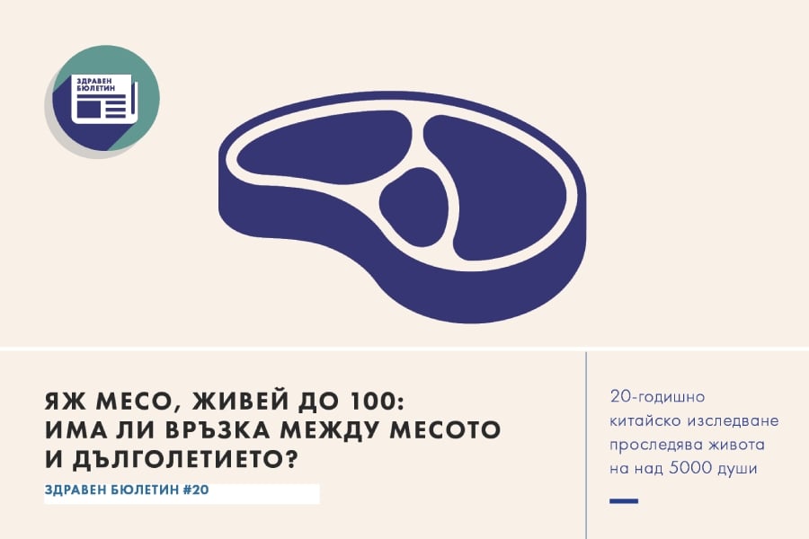 месо, Здравен бюлетин 20
