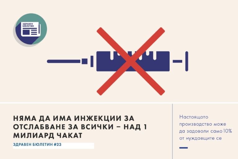лекарства за отслабване, здравен бюлетин 23