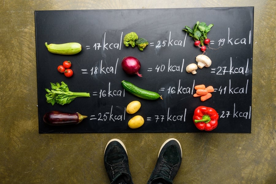 Калорийно ограничение