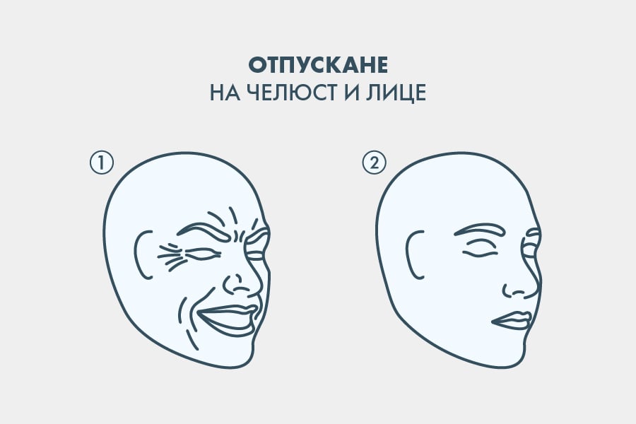 7 соматични упражнения за освобождаване на стреса и натрупаното напрежение 11 соматични упражнения, отпускане на челюст и лице
