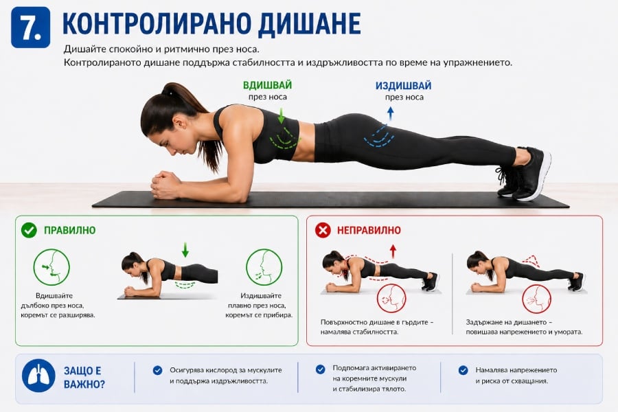 Как да правим перфектния планк за плосък корем? 11 Контрол на дишане